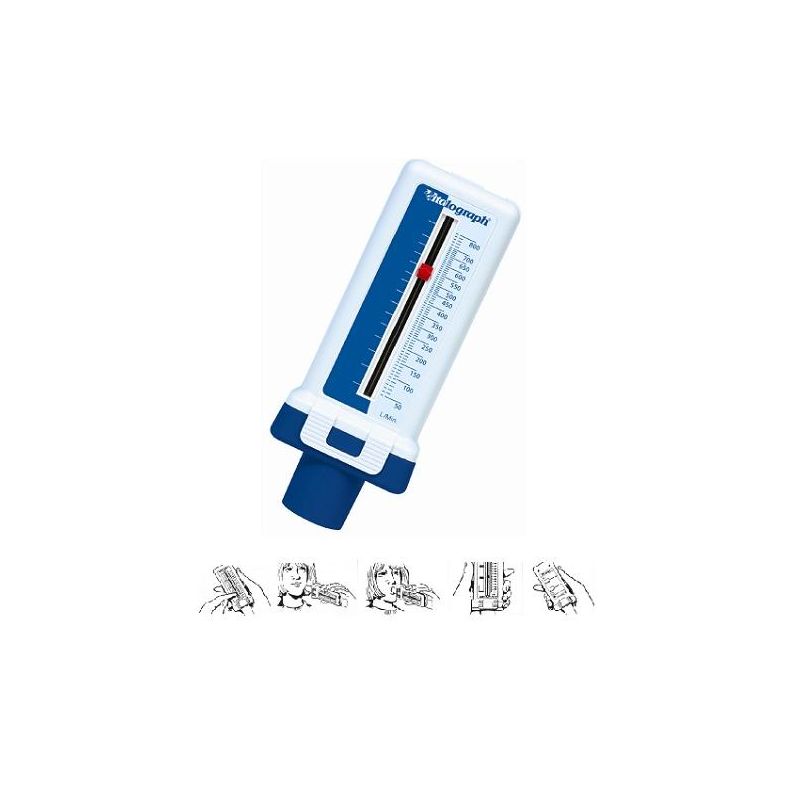 Misuratore Picco Flusso AD