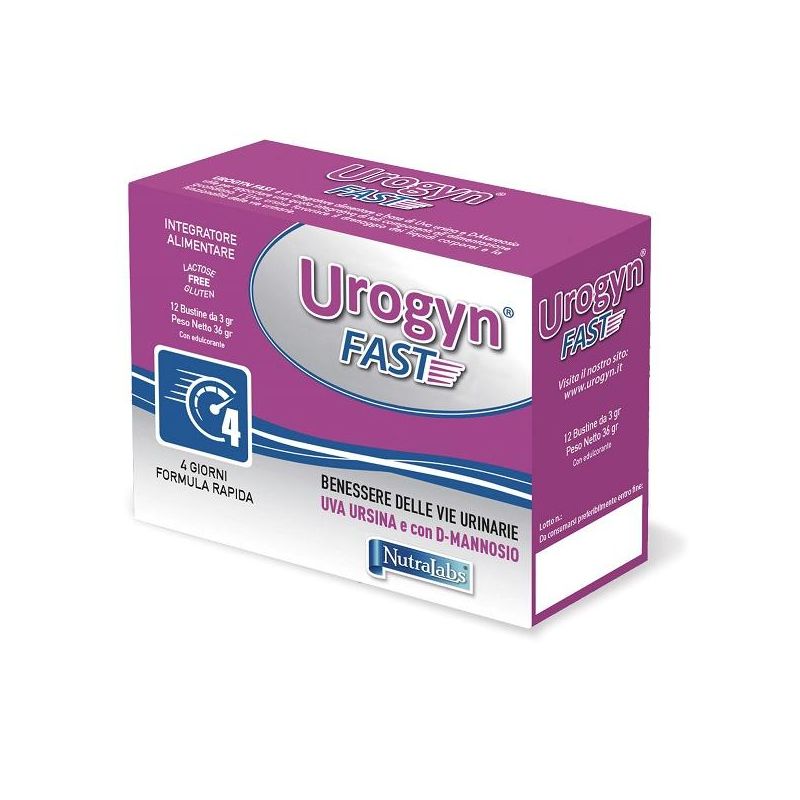 Urogyn Fast 12 Bust