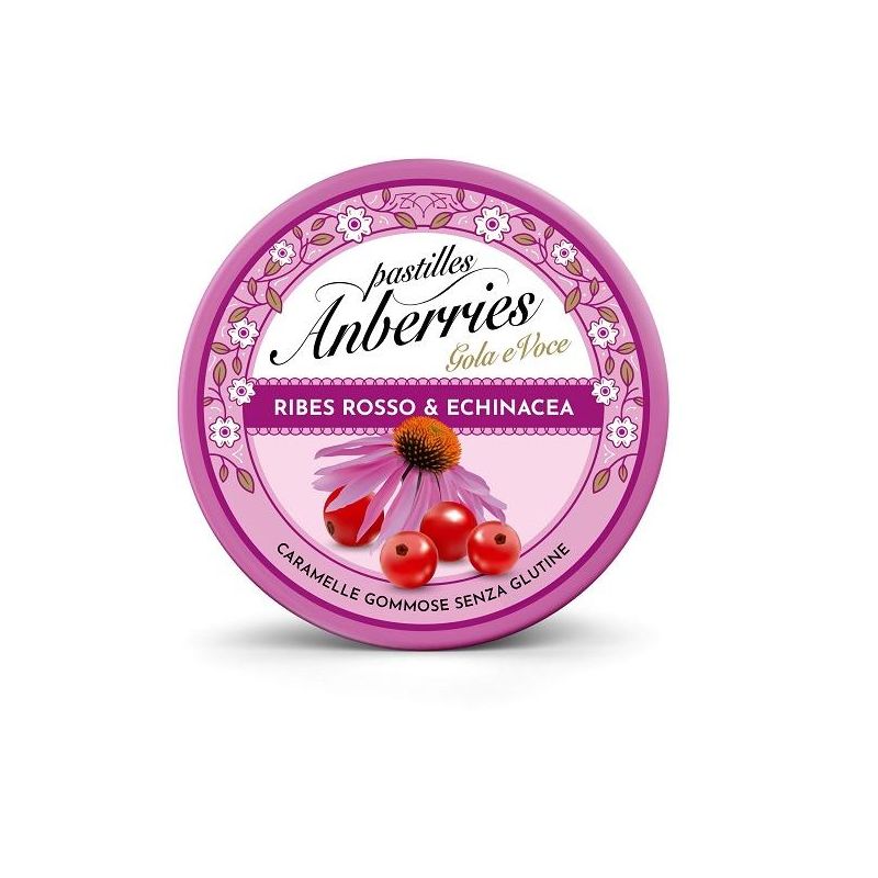 ANBERRIES RIBES RO