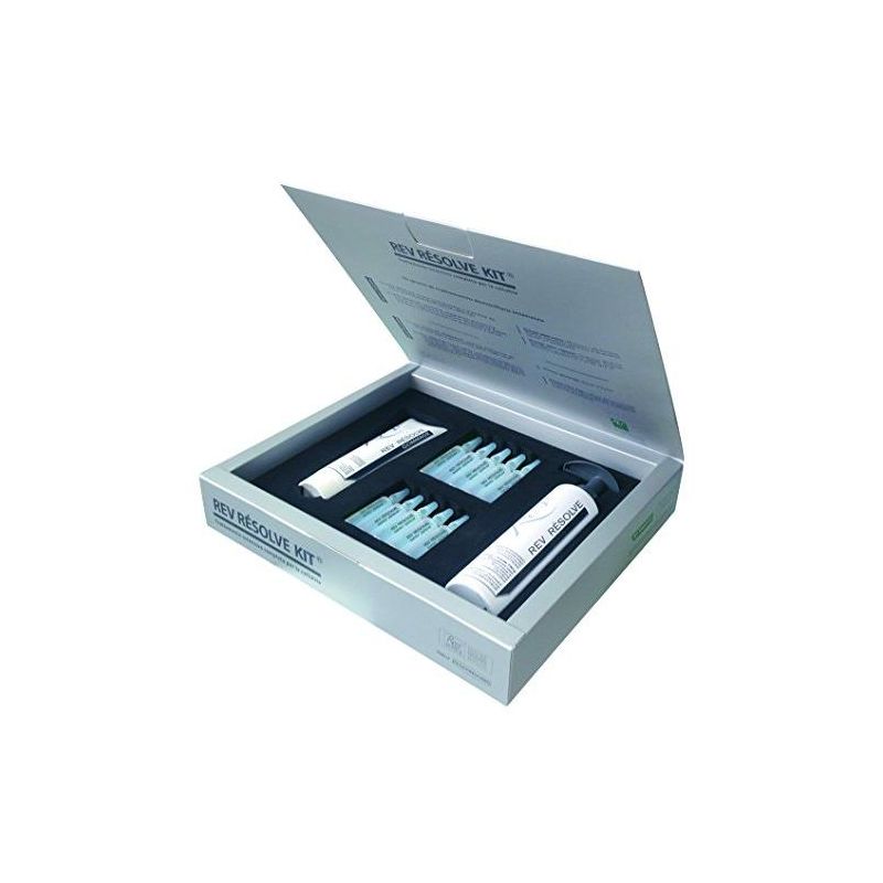 Revolutionary Resolve Kit