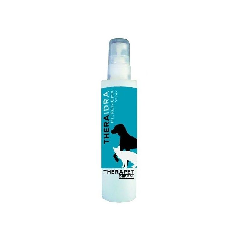 Theraidra Emollient Microbiome Spray per Cani e Gatti, 200ml