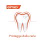 Collutorio Elmex 400ml per Protezione da Carie