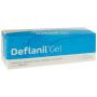 Deflanil Alleviation Gel 125ml
