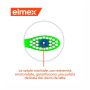 Elmex Spazzolino Bimbi 3-6 Anni
