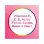 Multicentrum Prenatal Supplemento 30 Compresse