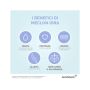 Meclon Hydra Emulgel - Pacchetto di 7 Monodosi