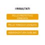 Lierac Sunissime Fluido Protettivo Solare SPF30 per Viso, 40ml