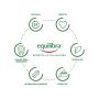 Equilibra B Taurin - Compresse Effervescenti Energizzanti, 20 pz
