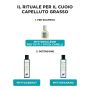 Shampoo Equilibrante Delicato Phyto Phytopanama per Cuoio Capelluto Grasso - 250ml