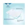 Tena Bed Plus - Traversa per Incontinenza 60x40 cm - 40 Pezzi