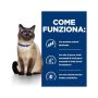 Hill's Prescription Diet Z/D Crocchette di 1,5 Kg per Gatti con Sensibilit√† Alimentari