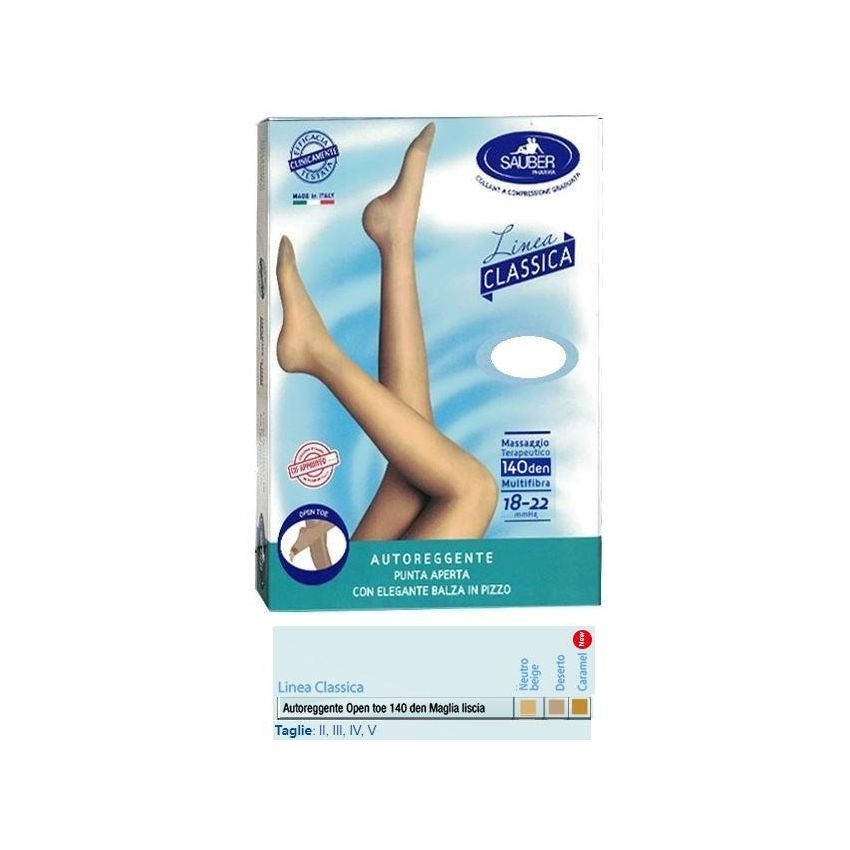 SAUBER AREG OPTOE 140 LIS NEU3