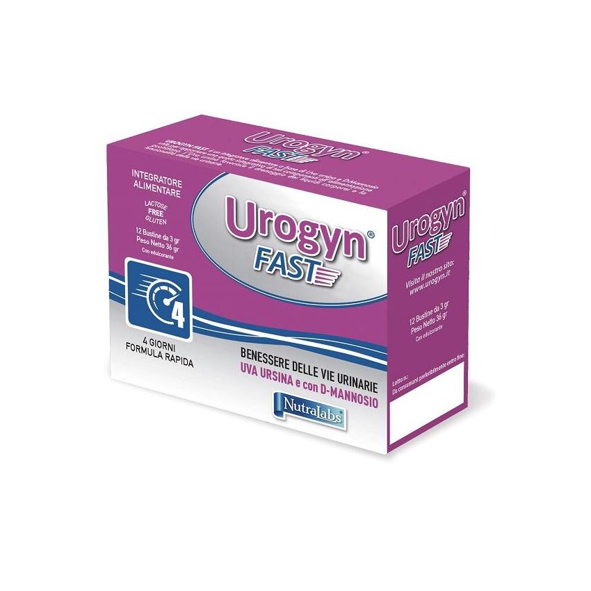 Urogyn Fast 12 Bust