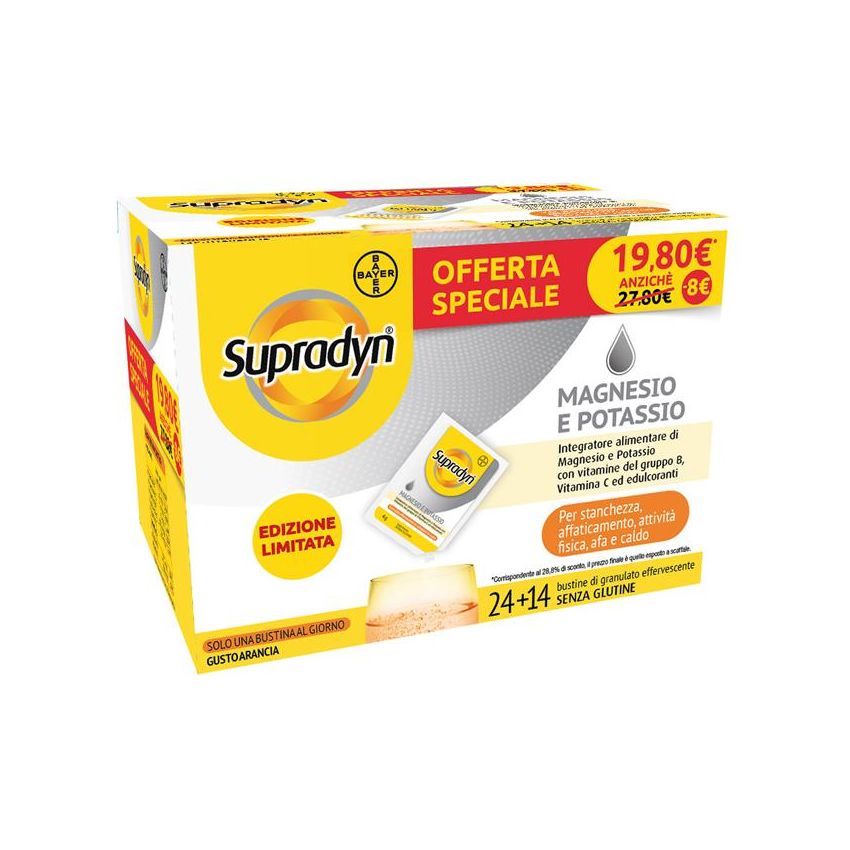 SUPRADYN MAGN/P LIMITED 38BUST