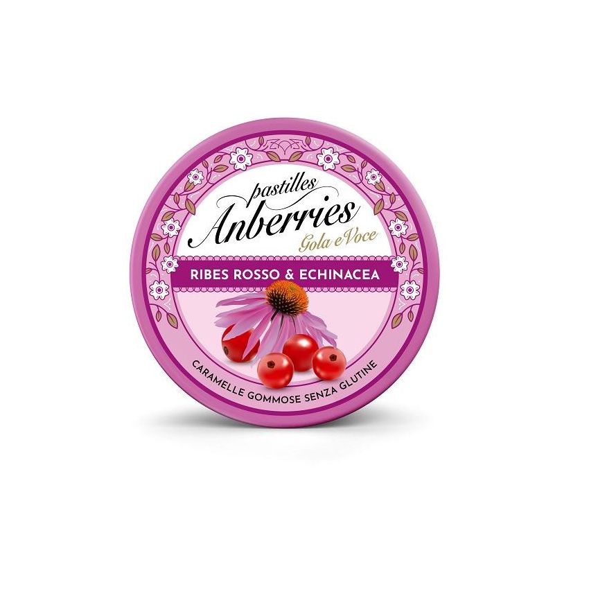 ANBERRIES RIBES RO