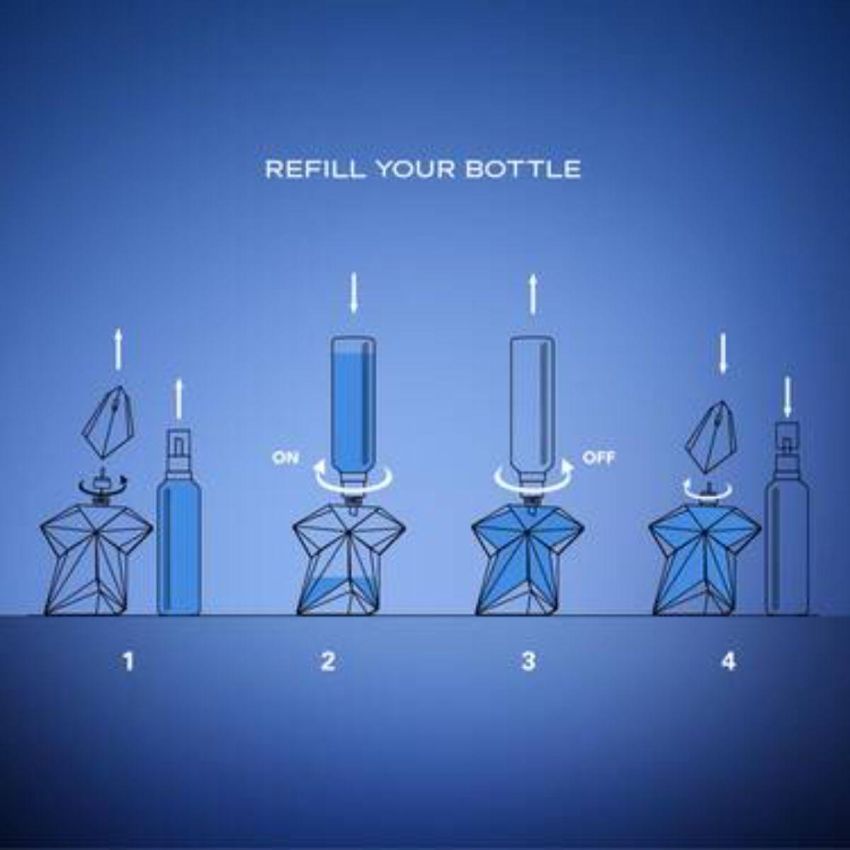 MU ANG EDP REFILL BOTTLE 100ML 22