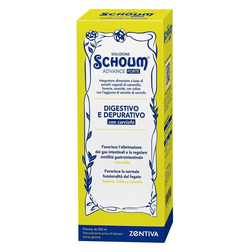 SOLUZIONE SCHOUM ADVANCE FORTE