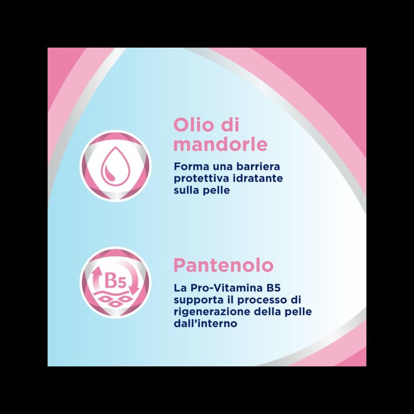 Bepanthenol Crema Protettiva Lenitiva 100g