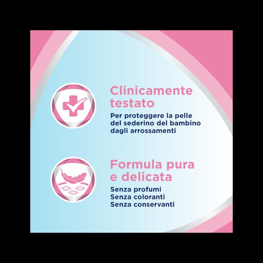 Bepanthenol Crema Protettiva Lenitiva 100g