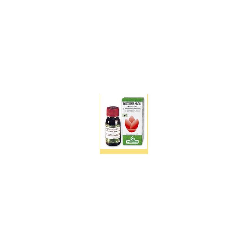 Specchiasol Centella 69 - Soluzione Idroalcolica rinfrescante 50ml