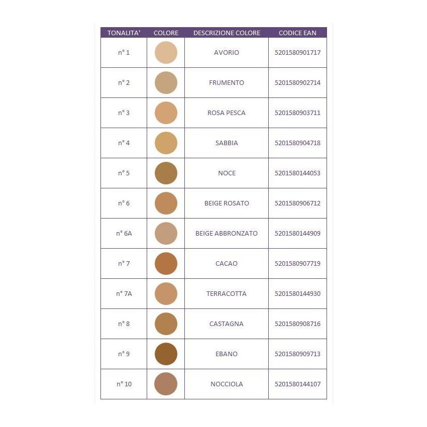 Covermark Face Magic Fondotinta Liquido N.8 Castagna 30ml