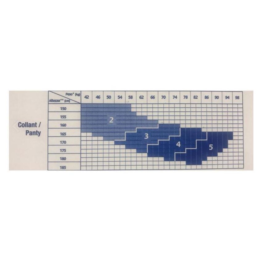 Collant Nero Compressivo Jobst 10-15mmHg, Taglia 2