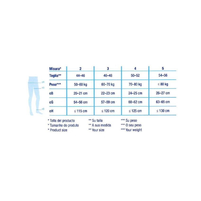 Collant Compressivo Jobst 15-20mmhg in Nero Opaco, Taglia 3