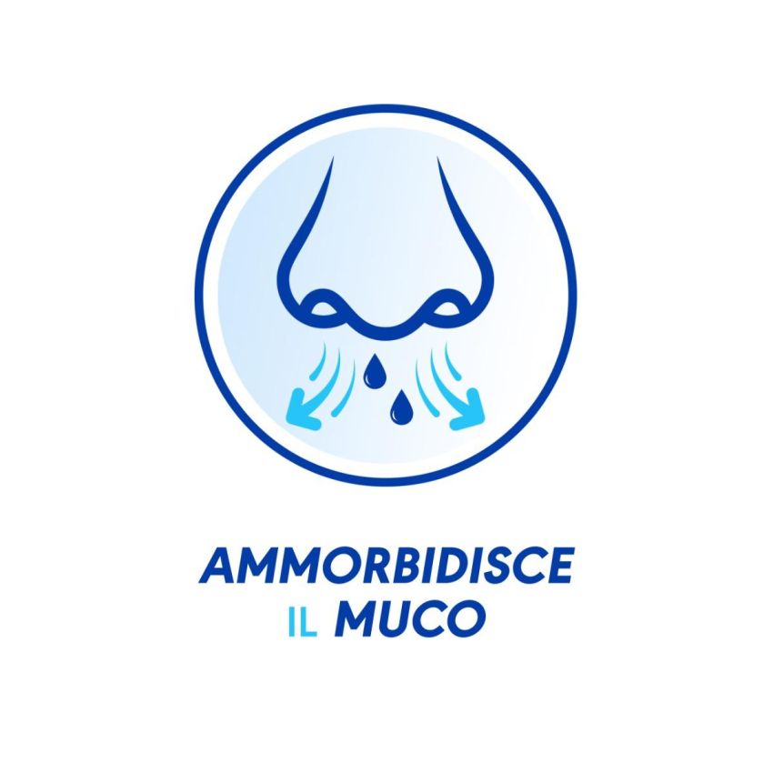 Narhinel Fisiologica Salina Soluzione - Confezione da 20 Fiale