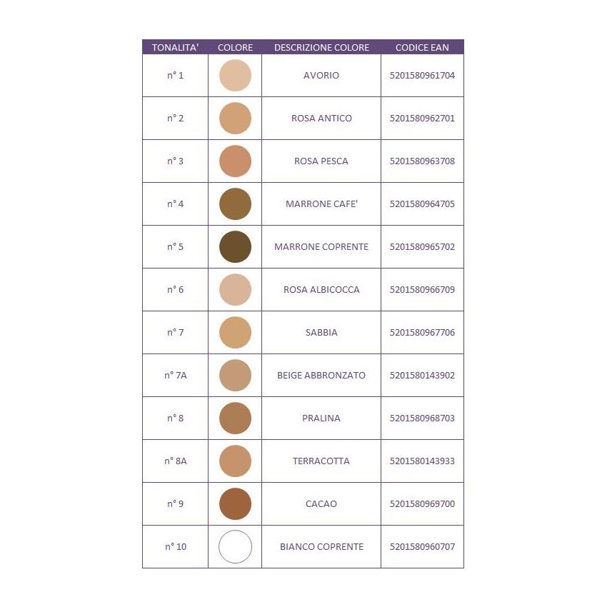 Covermark Foundation Coprente Bianco 10 - 15ml