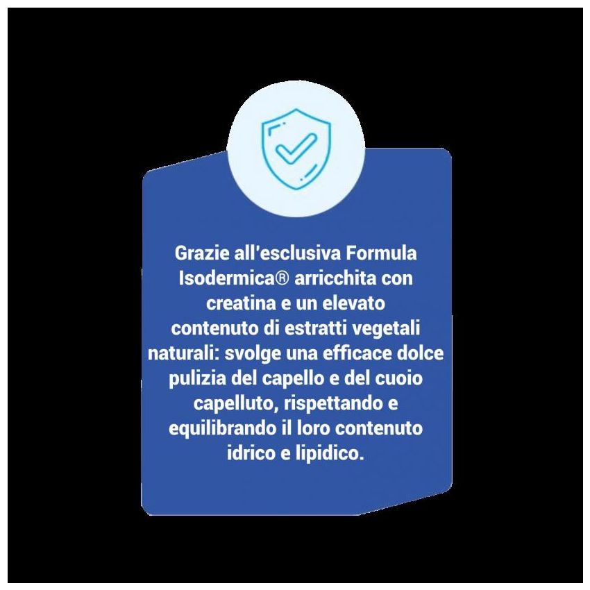 Bioderm Delicate Soft Shampoo - 1000ml