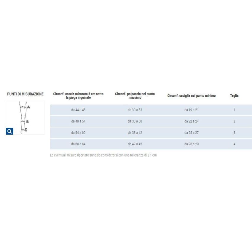 Dualsan Mono-stockings KKL1 per gamba destra, taglia 1