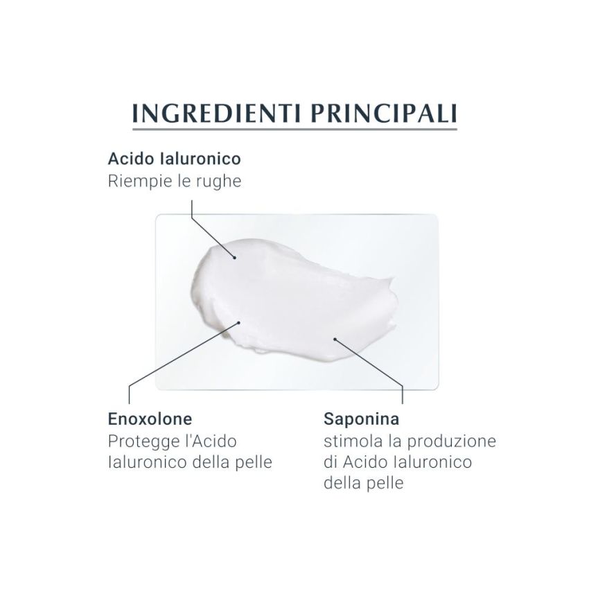 Eucerin Hyaluron Filler Crema Giorno per Pelle Secca - 50ml