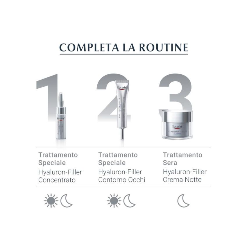 Eucerin Hyaluron Filler Crema Giorno per Pelle Secca - 50ml