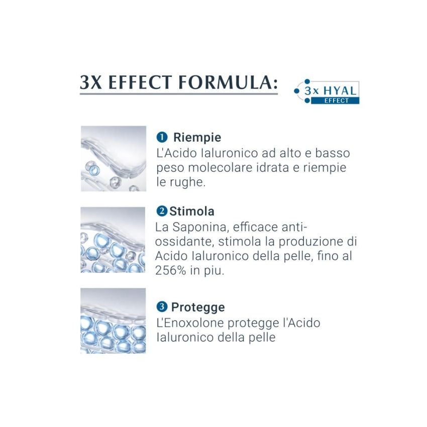 Eucerin Hyaluron Filler Crema Giorno per Pelle Secca - 50ml