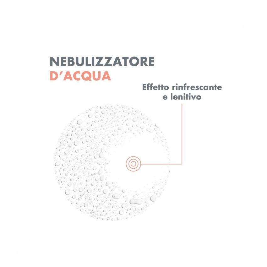 Spray Acqua Termale Avène Eau Thermale 50ml per Pelle Sensibile