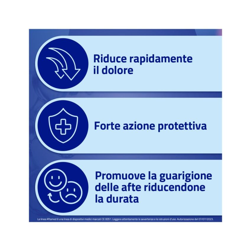Aftamed Spray Orale 20ml per Ulcere e Afte