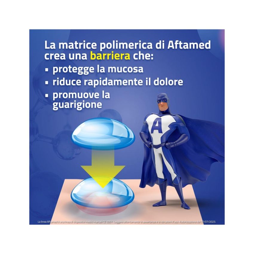 Aftamed Spray Orale 20ml per Ulcere e Afte