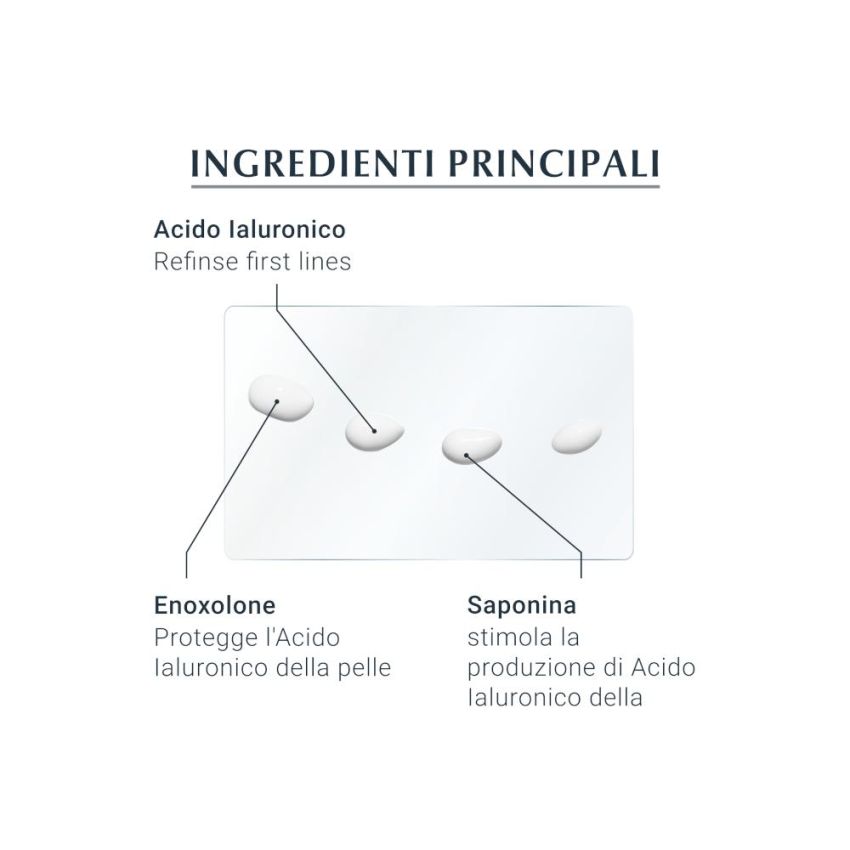 Eucerin Hyaluron-Filler Crema Contorno Occhi 15ml