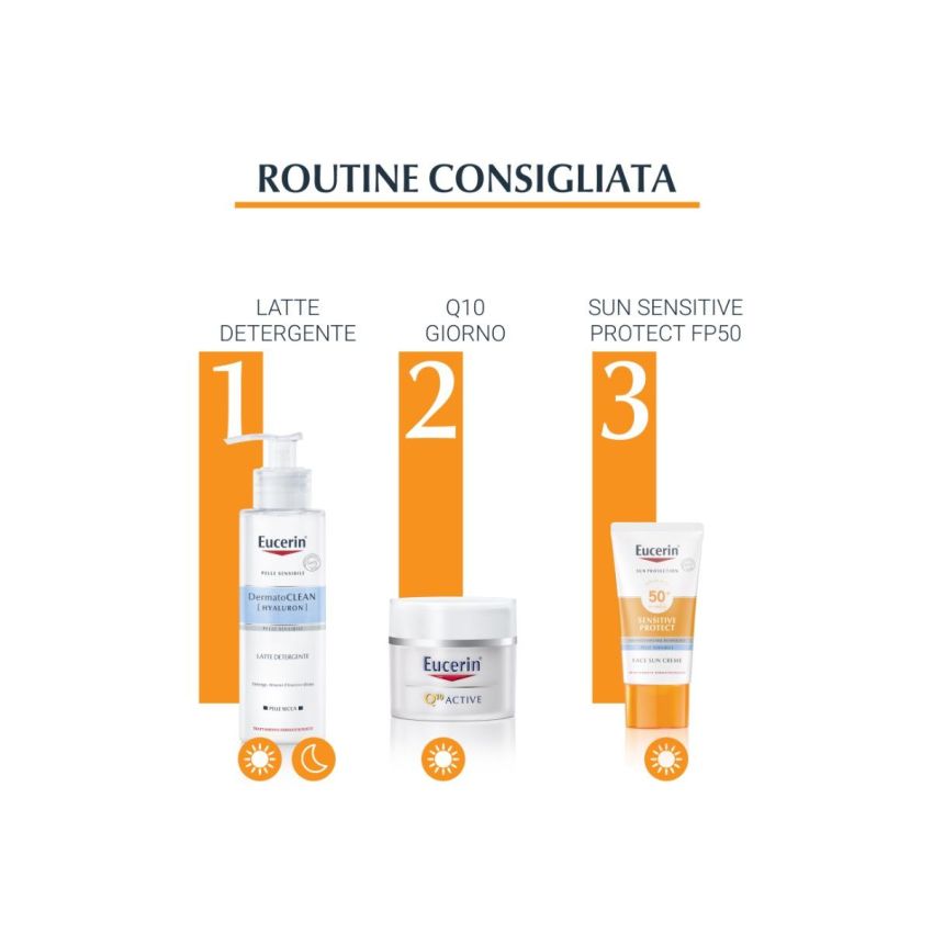 Eucerin Q10 Active Crema Viso Anti-Età 50ml