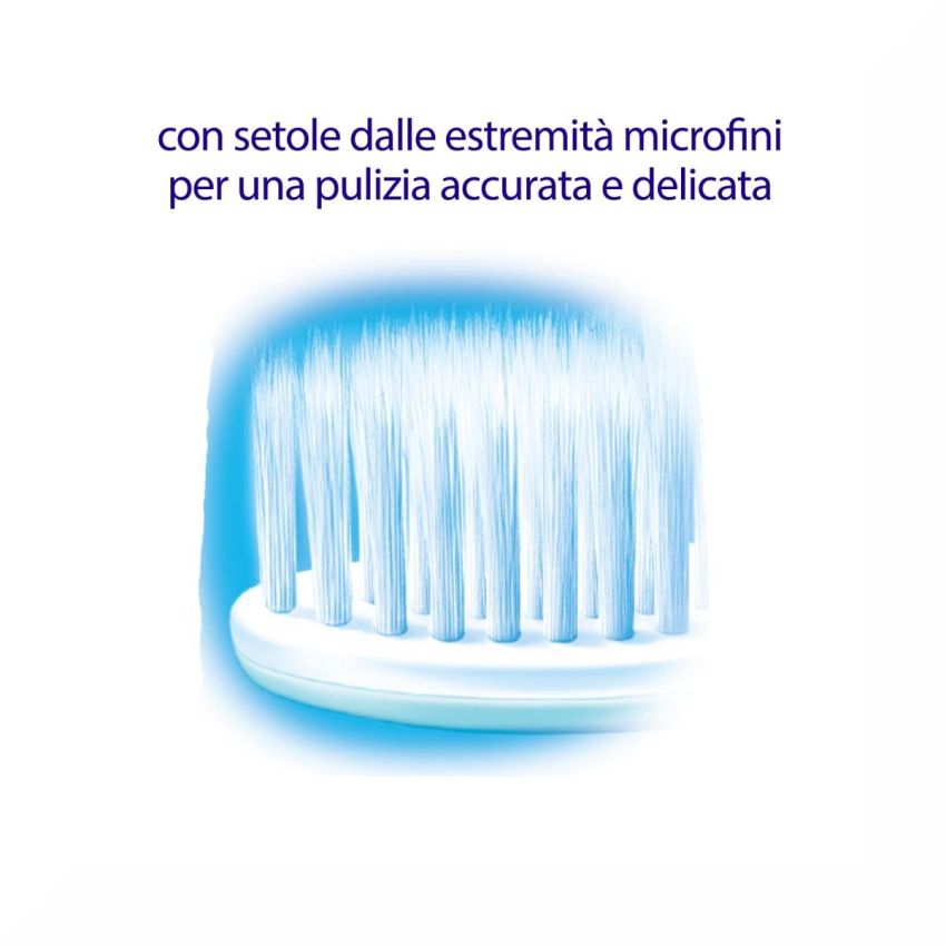 Meridol Spazzolino Morbido per Protezione Gengive - Singolo Pezzo