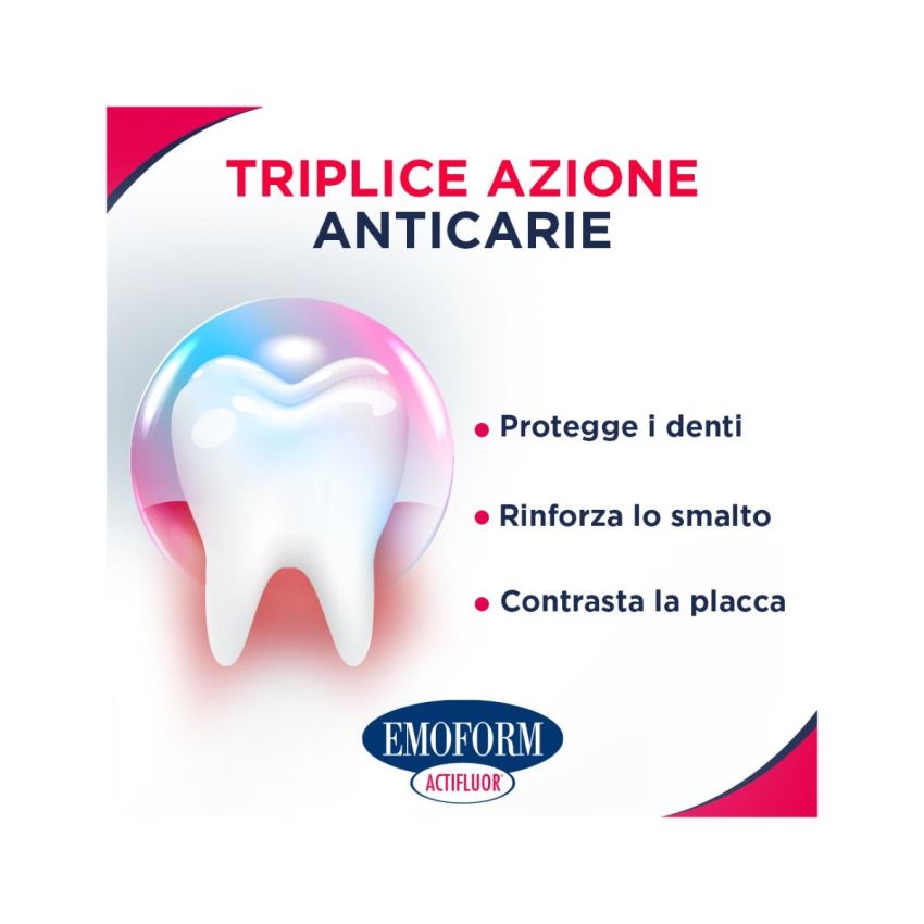 Emoform Actifluor Dentifricio Protettivo 75ml