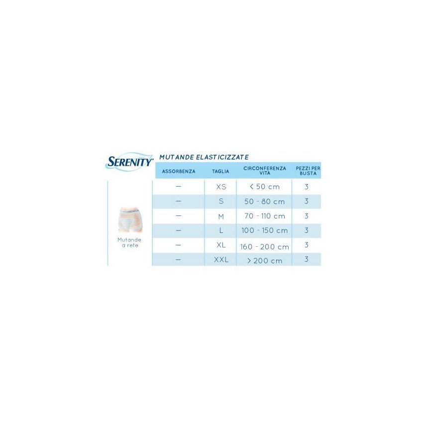 Serenity Mutandine in Rete, Taglia M, Pacco da 3 Pezzi
