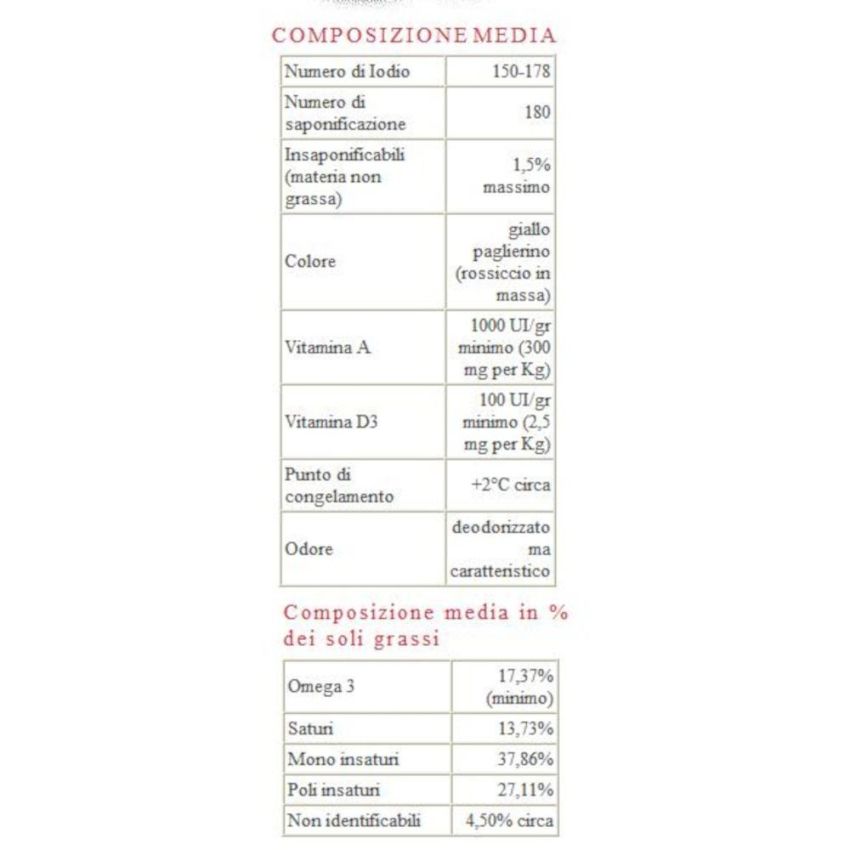 Olio Puro di Fegato di Merluzzo Veterinario - 1 Litro