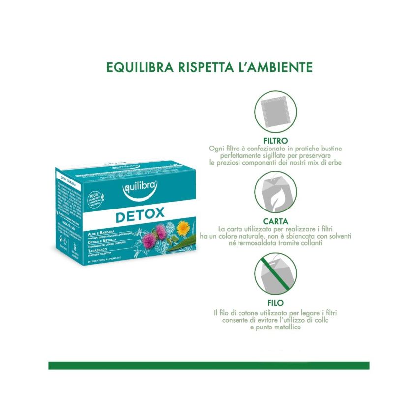 Equilibra Tisana Detox - Pacchetto da 15 Filtri