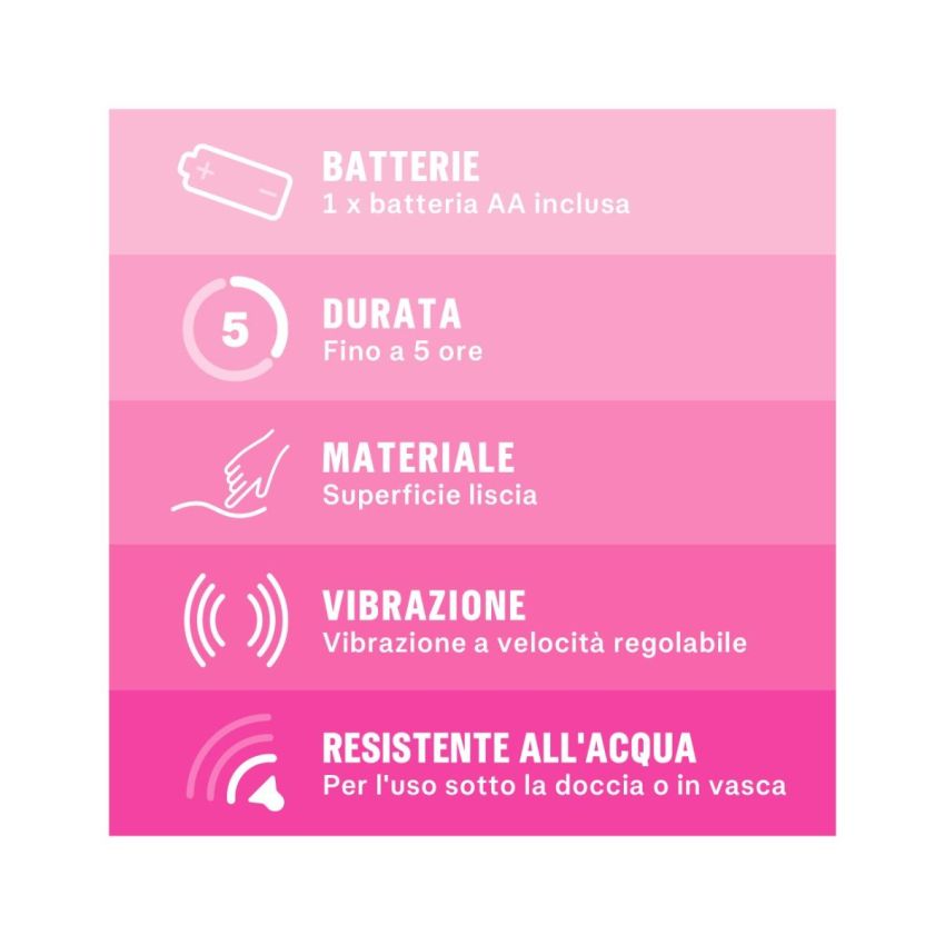 Durex Intense Pure Fantasy Stimulator