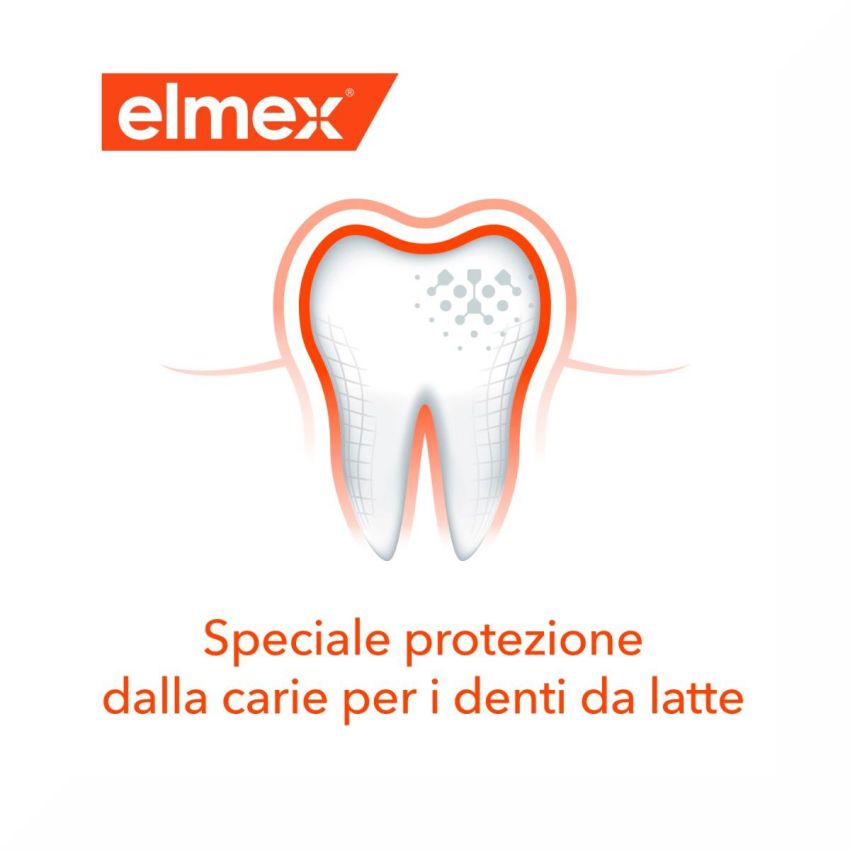 Elmex Spazzolino Educativo Morbido per Bambini 0-3 Anni