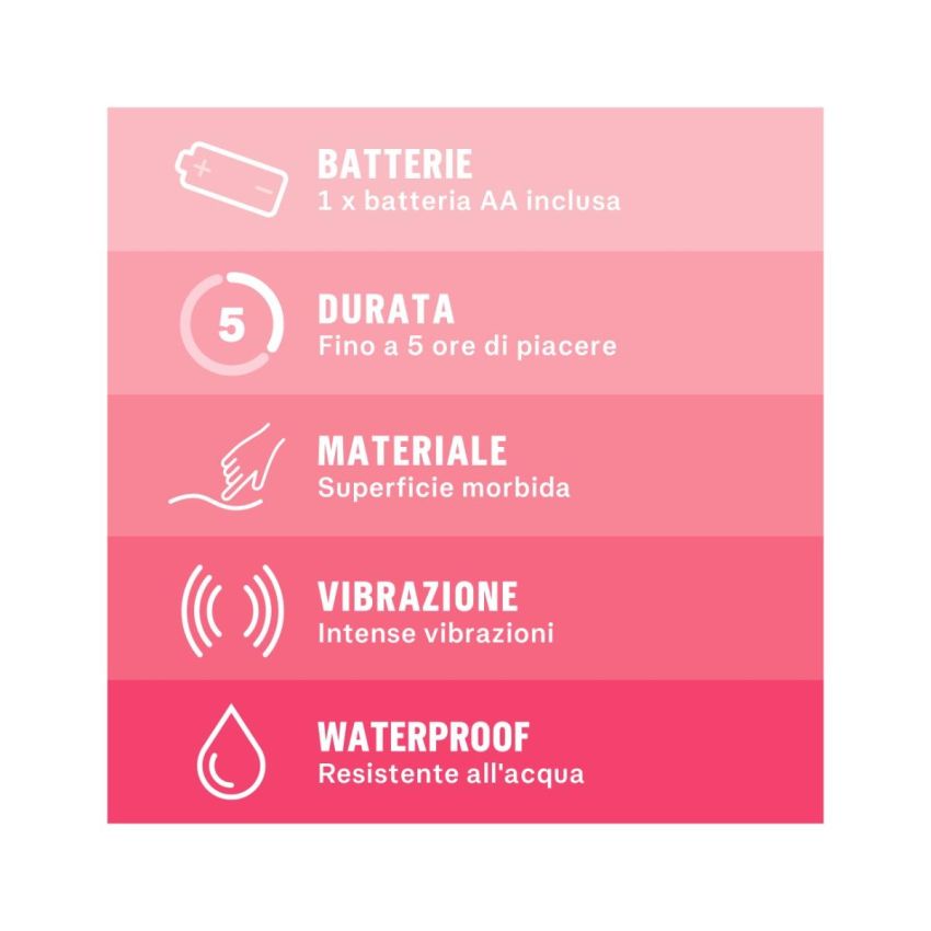 Durex Delight Compatta Mini-Vibrazione Intima