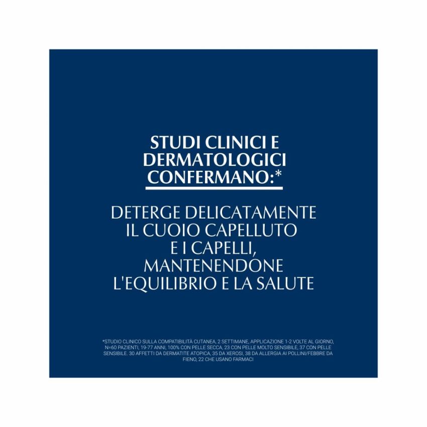 Eucerin DermoCapillaire Delicato Shampoo PH5 250ml