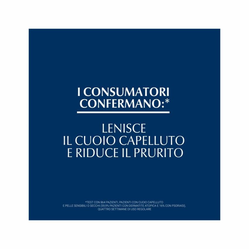 Eucerin Shampoo Lenitivo con Urea 250ml