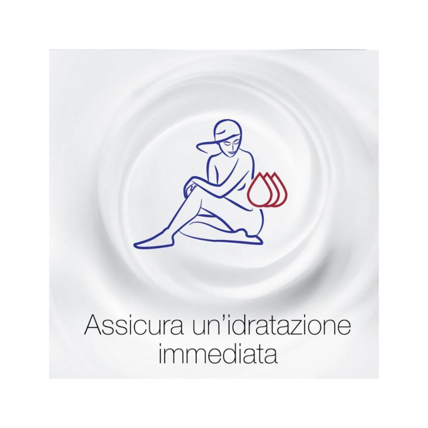 Neutrogena Intensive Body Hydration Fluid Profumata 400ml